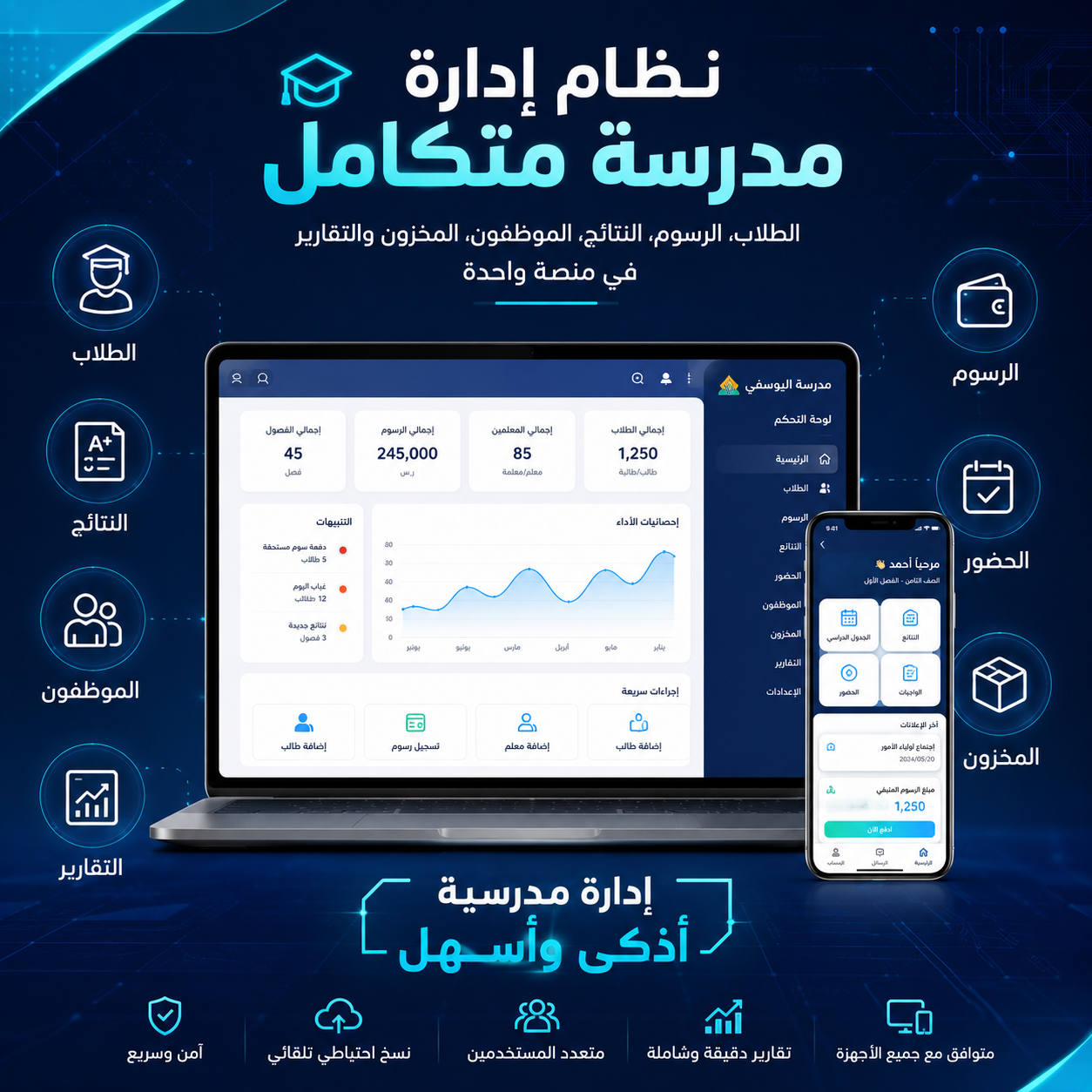web system for school